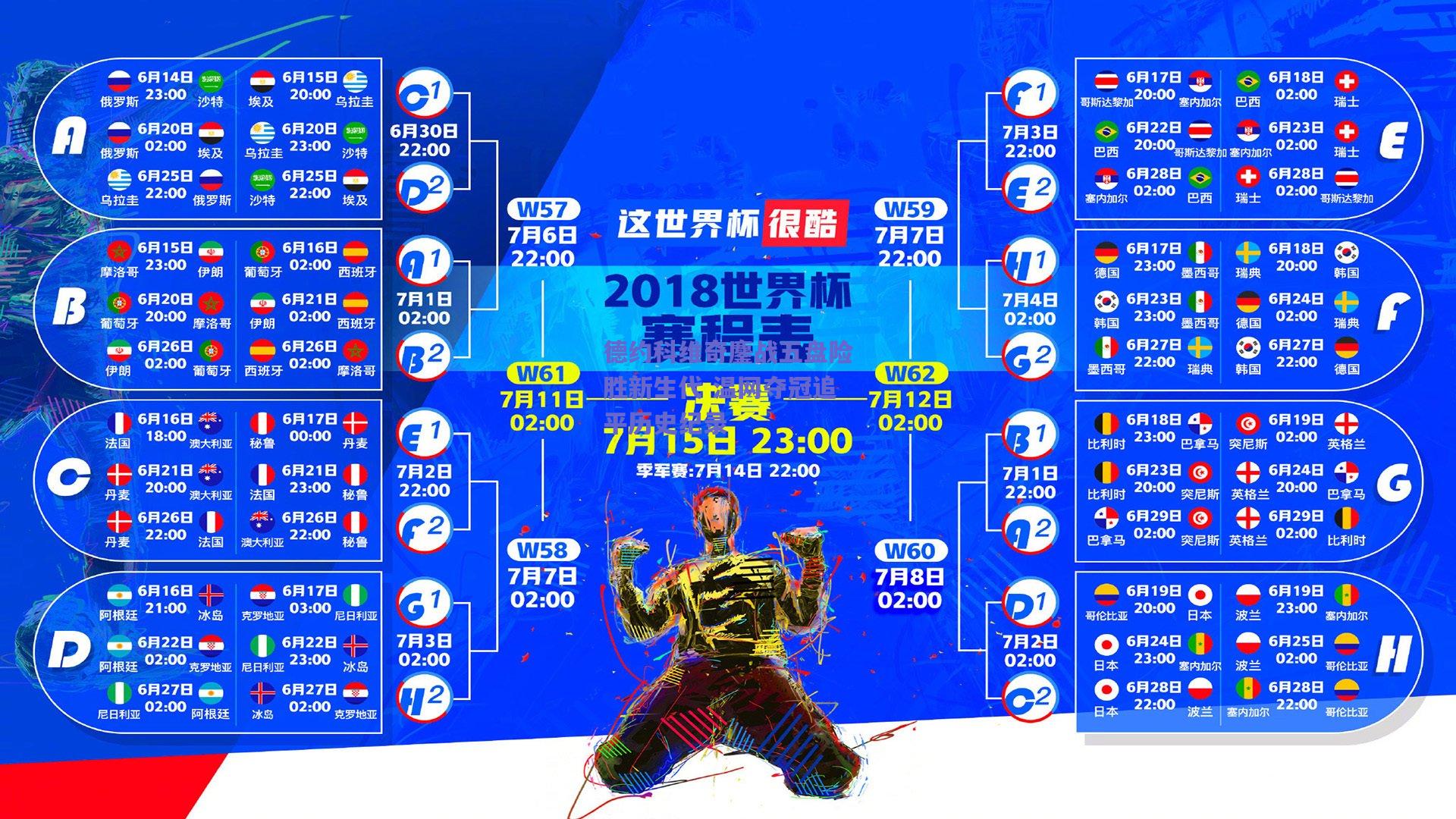 德约科维奇鏖战五盘险胜新生代 温网夺冠追平历史纪录
